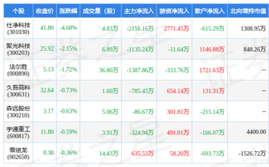 大熊科技 以创新驱动未来，打造智能科技新生态